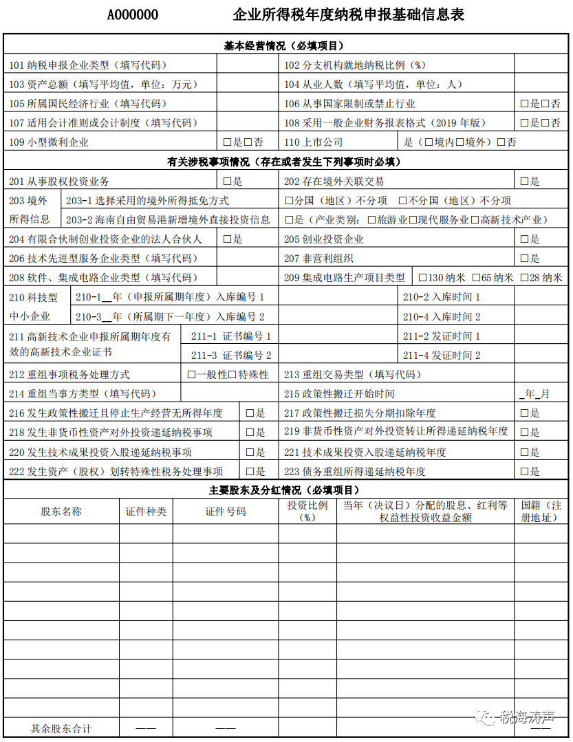 又变了,企业所得税汇算清缴表,2020年汇算按这个来