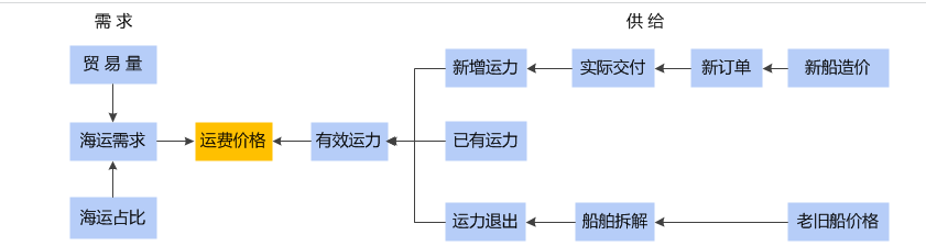 文章配图-3