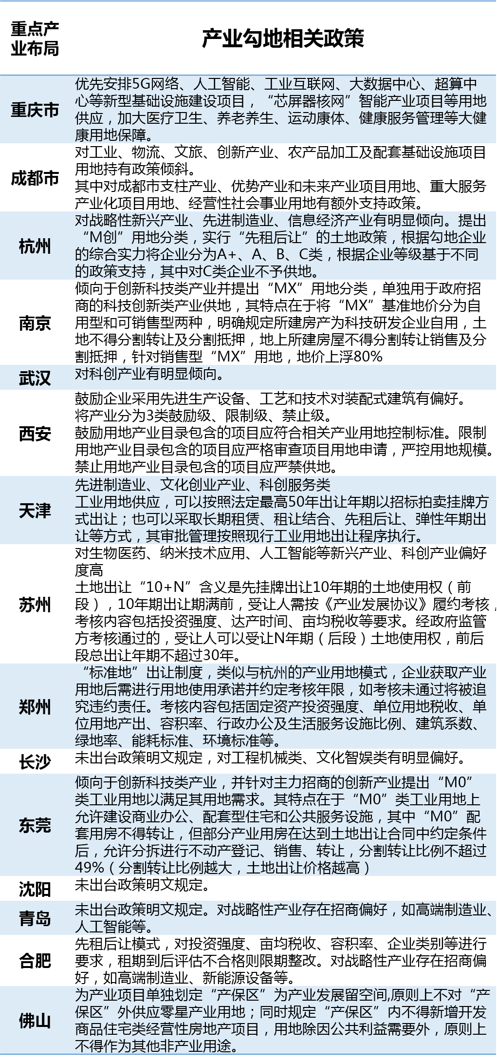 高沟2020GDP_世界gdp排名2020