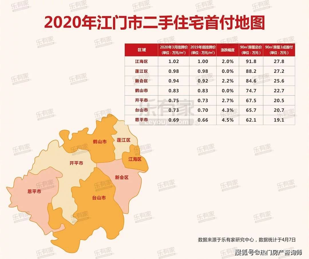 2020年大湾区年gdp9市_粤港澳大湾区9市地图(2)