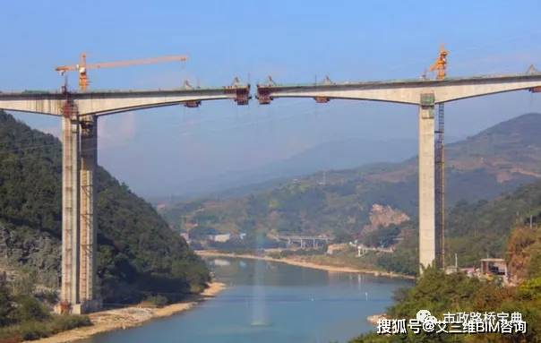 做桥梁工程你不得不知的7项桥梁基础知识要点