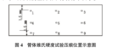 钢管稳曲谱强度_陶笛曲谱12孔(2)