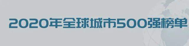 青岛排名2020最新排名_2020全国城市快递量和收入排行出炉,临沂排山东第一