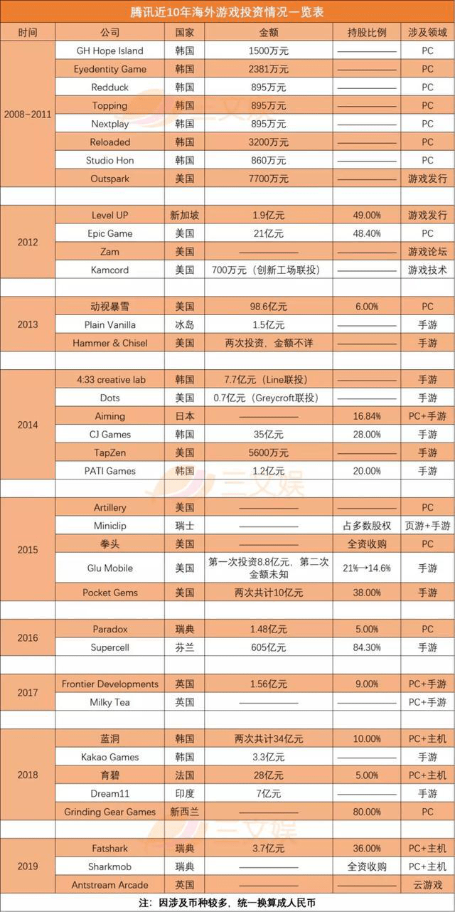 原神|大厂出海峥嵘初现！12月中国手游top30全球吸金21.6亿美元