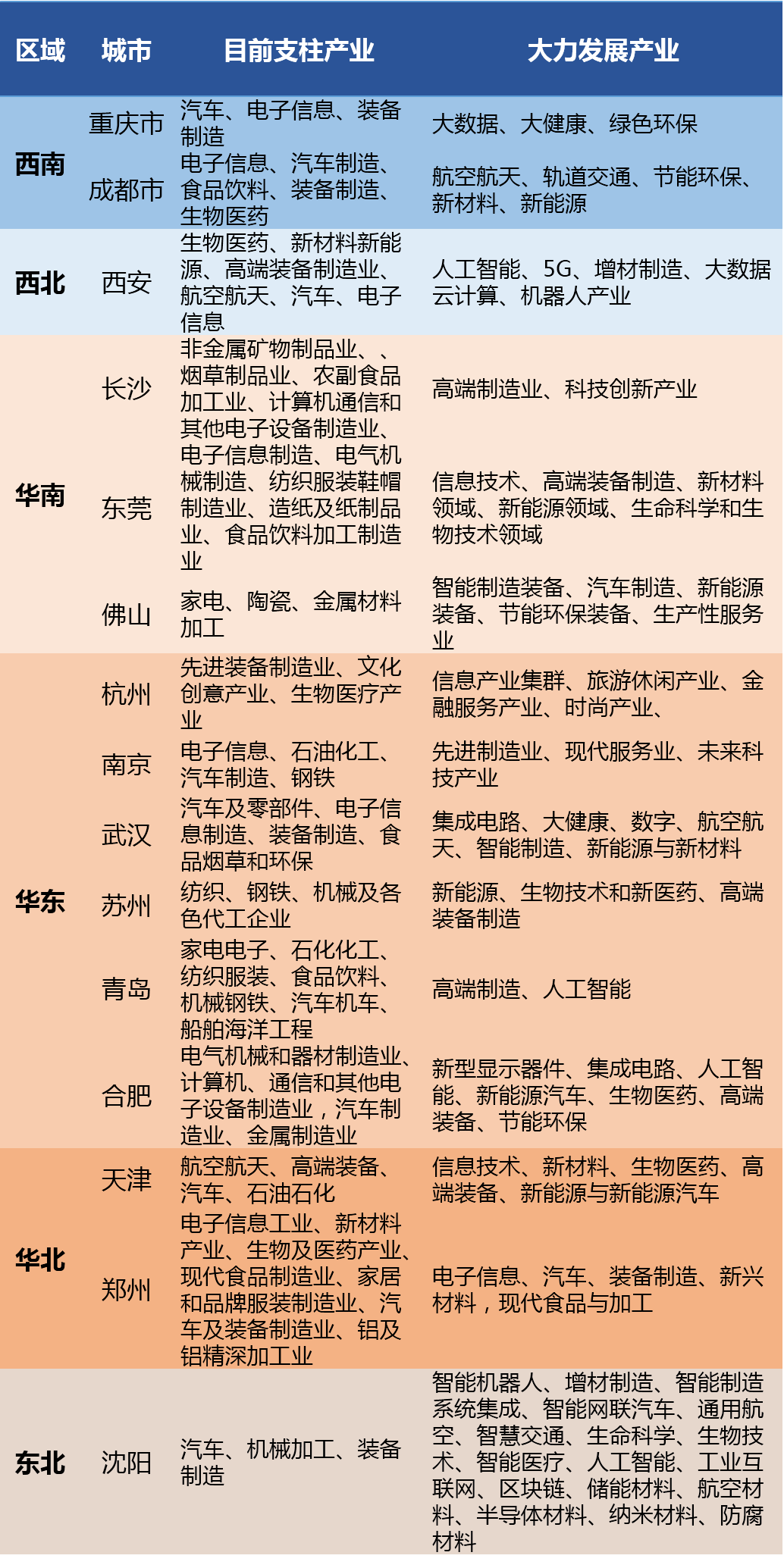 2020农历12月进人口_2021农历12月26图片