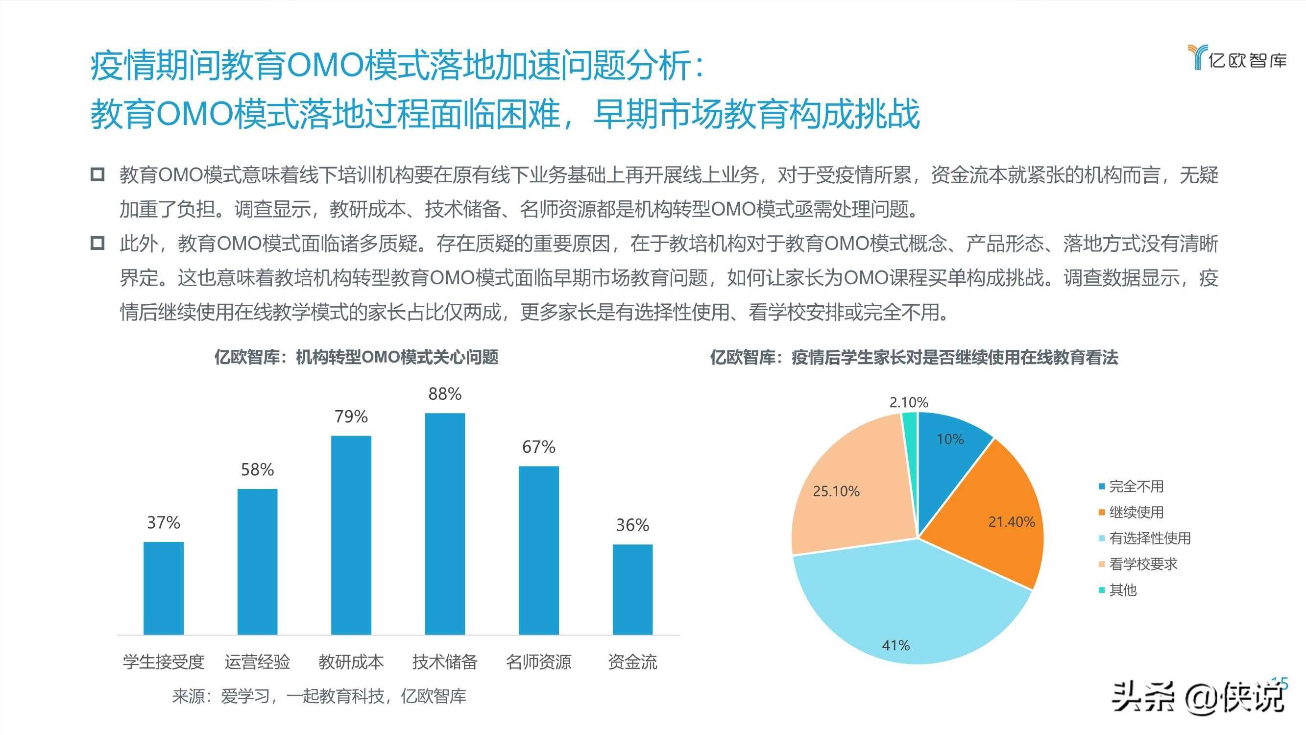 运用总量分析法进行经济学研究的学派(2)