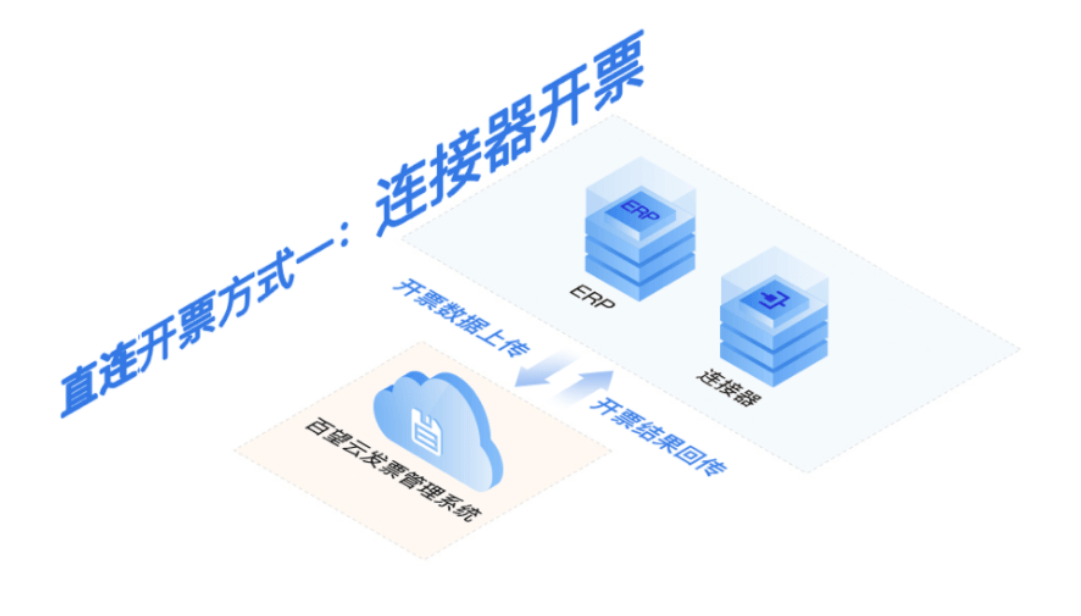 百望云直连开票通过api接口及erp连接器对接业务系统开电子发票