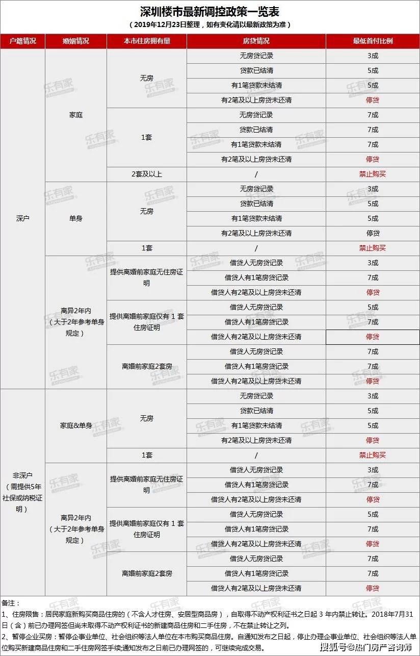 政府购买粮食可计入gdp吗(3)