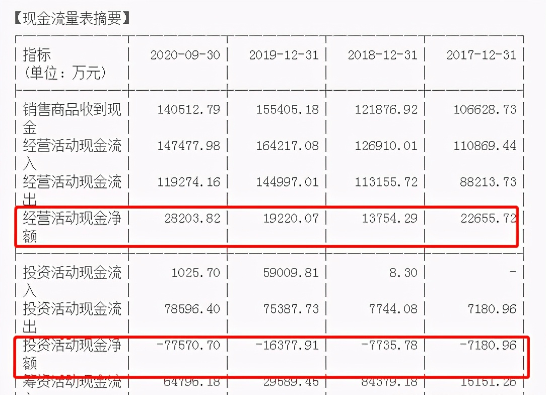 通用机械板块怎么样 f51e6804a1d8416bb4d2f3f11d1e2fce.png