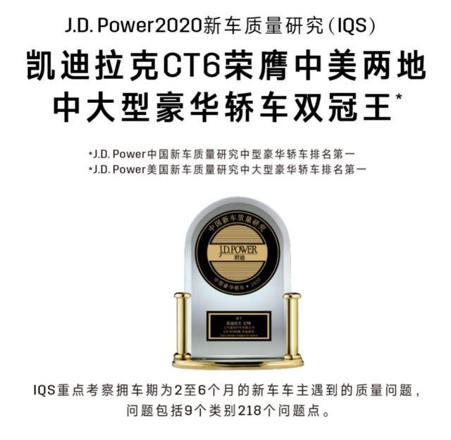 隐瞒9大方向的评价,CT6实力获得中美双冠