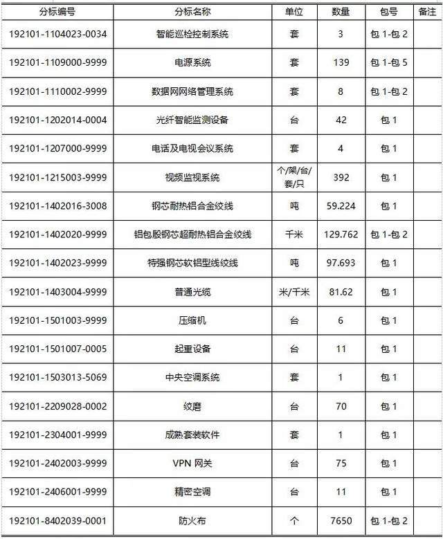 2021北京各月份人口出生率_2021年日历各月份图片(2)