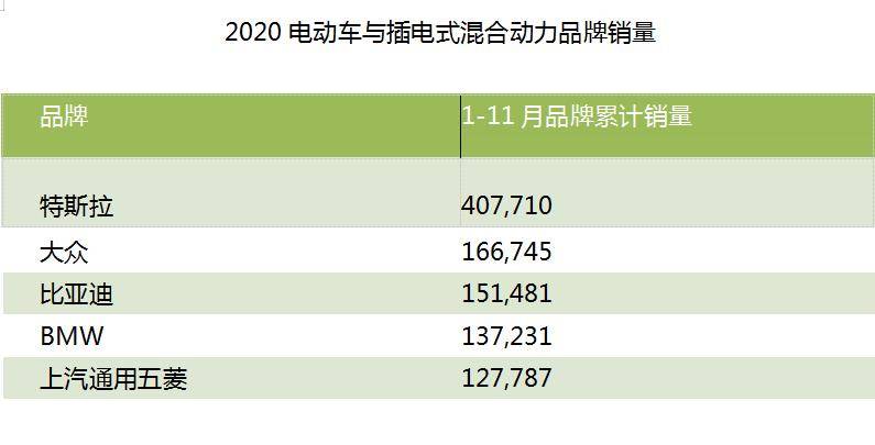 2024双11手机销量排行榜TOP 5：谁是你心中的手机之王？