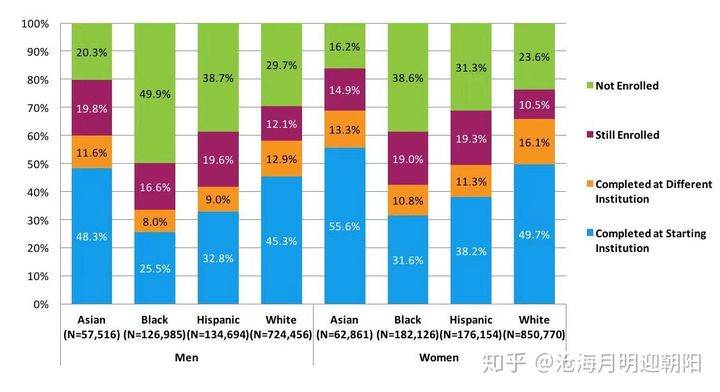 南非白人政府gdp_锐参考 图文互动 南非白人请愿 回归欧洲