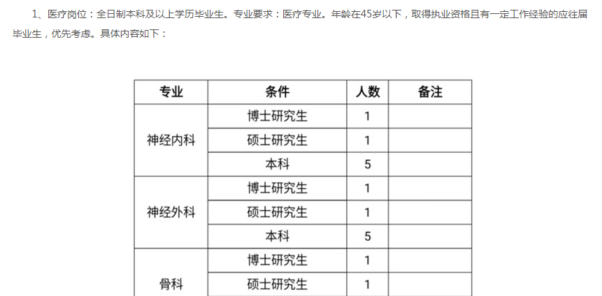温县人口数量_温县武德镇人口(2)