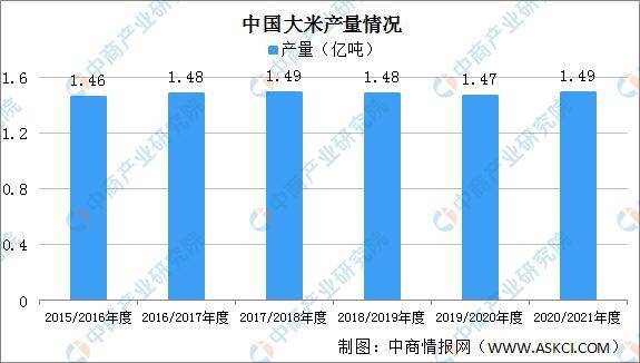 中国有几亿人口2021_2021中国人口大迁移报告 从城市化到大都市圈化(2)