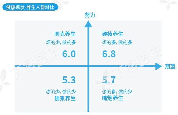 2020年死亡人口不敢公布