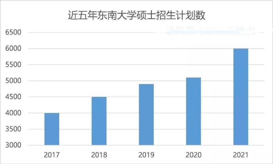 庐江2021年gdp预估多少_庐江融入合肥方案大曝光