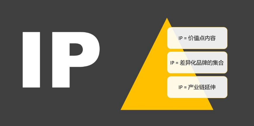 ip变了 9e7a4d9bde5e4e89928a84c8d85da744.png