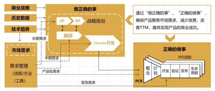 台湾ip代理地址软件下载