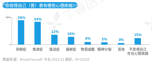 2020年死亡人口不敢公布(2)