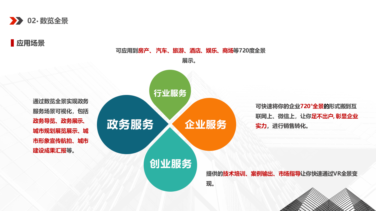 应用|2020年被认为是VR/AR技术应用和销售市场突破性的一年