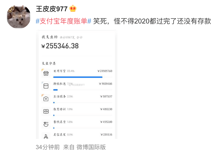 2020年支付宝年账单新鲜出炉!