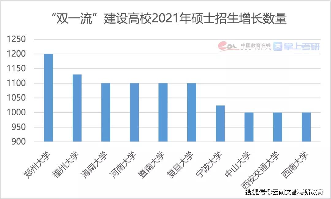 北京本地人口2021_人口普查结果公布,北京2021年小升初有多少人