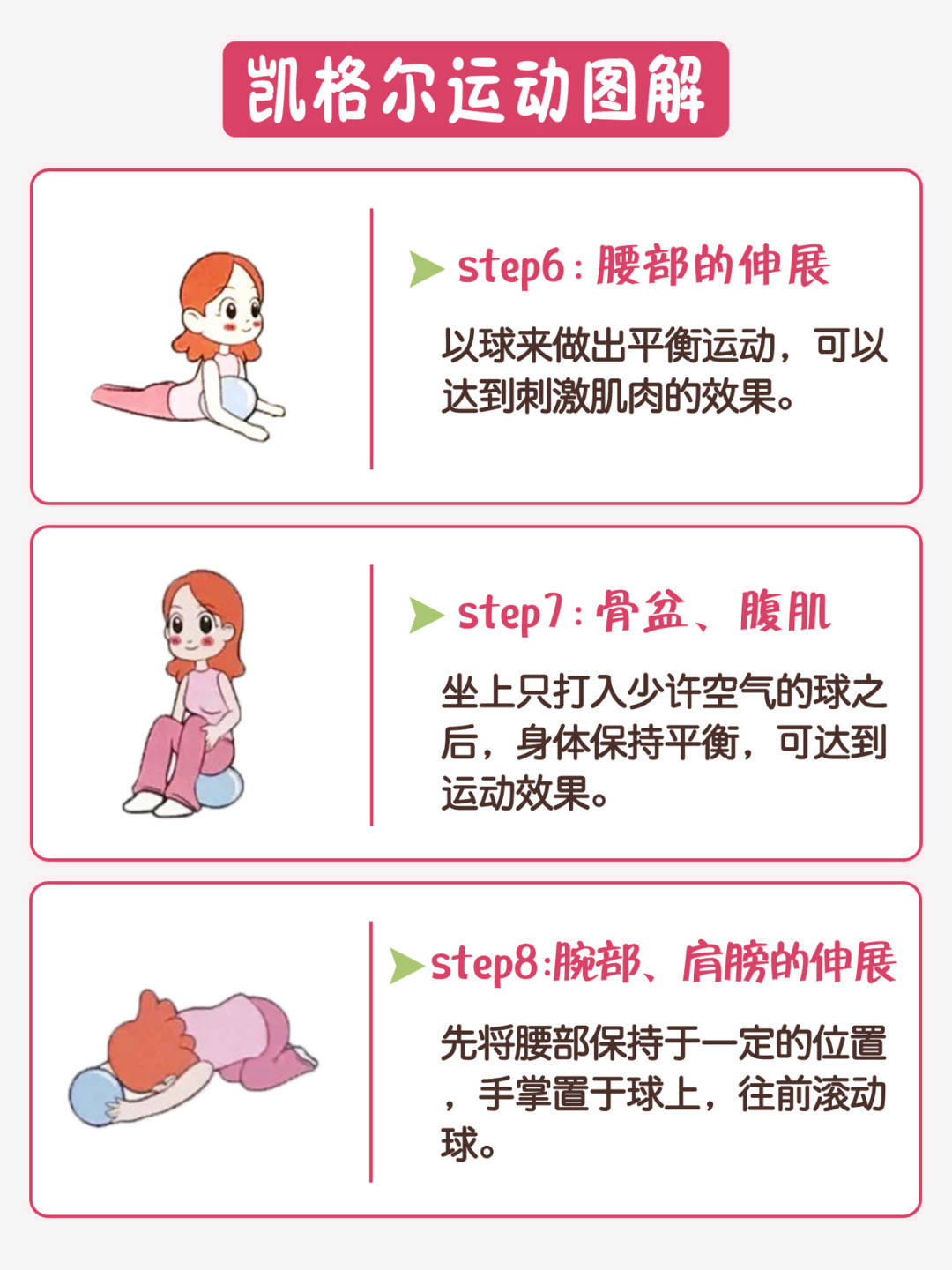 凯格尔运动图解产后妈妈必做有效修复盆底肌