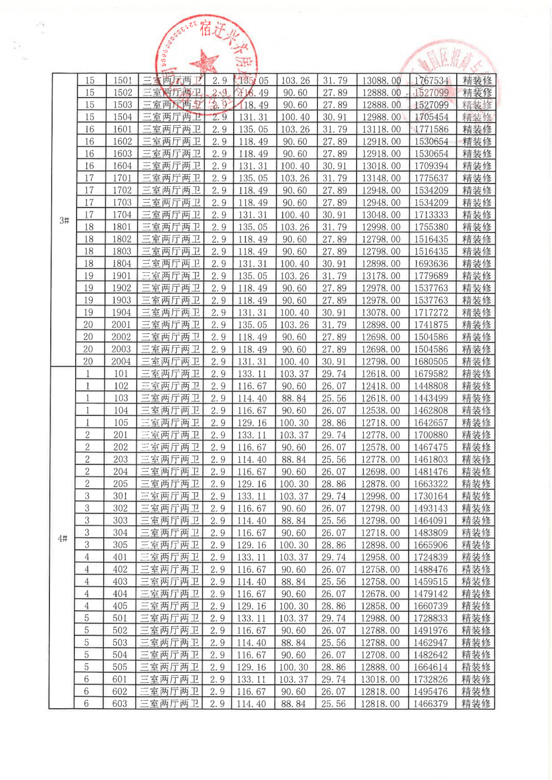 战火重燃黑马再现,谁将逐王?