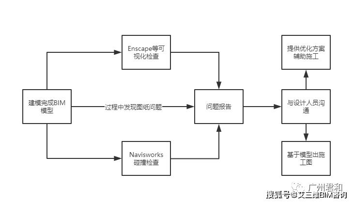 d5d463b3e3244f89b509d8a1c8660a1c.png