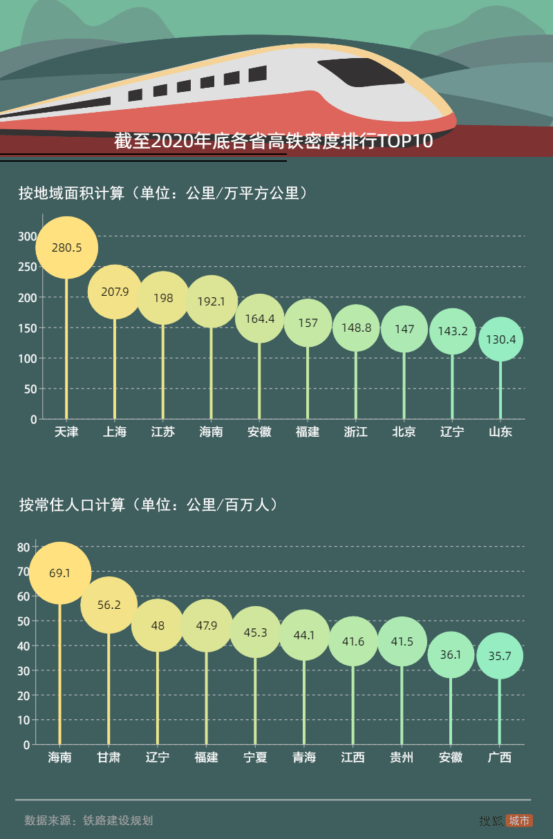 全国人口较少的是哪些省_禁毒手抄报全国一等奖