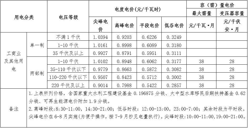 莱西市2021年人口_莱西市实验学校照片