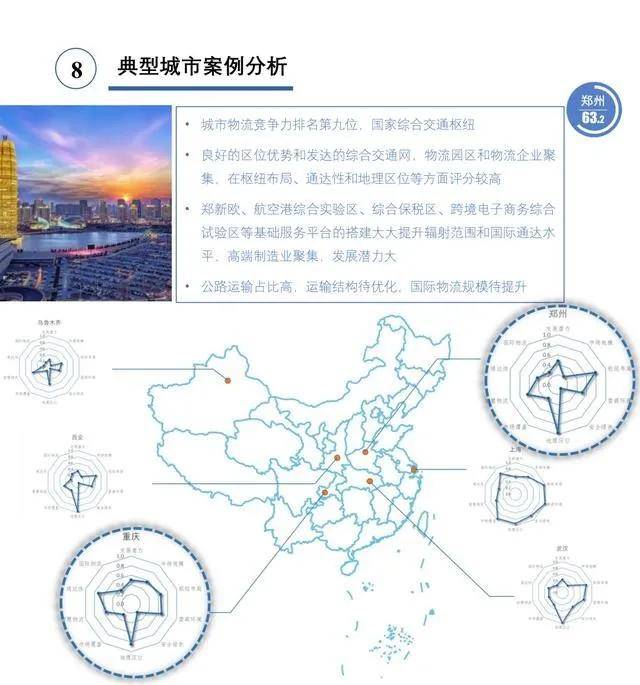 2021年洛阳gdp_2021年洛阳限行区域图(3)