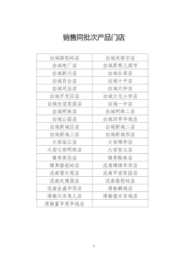 2021年白城人口有多少_南宁有多少人口2020年(3)