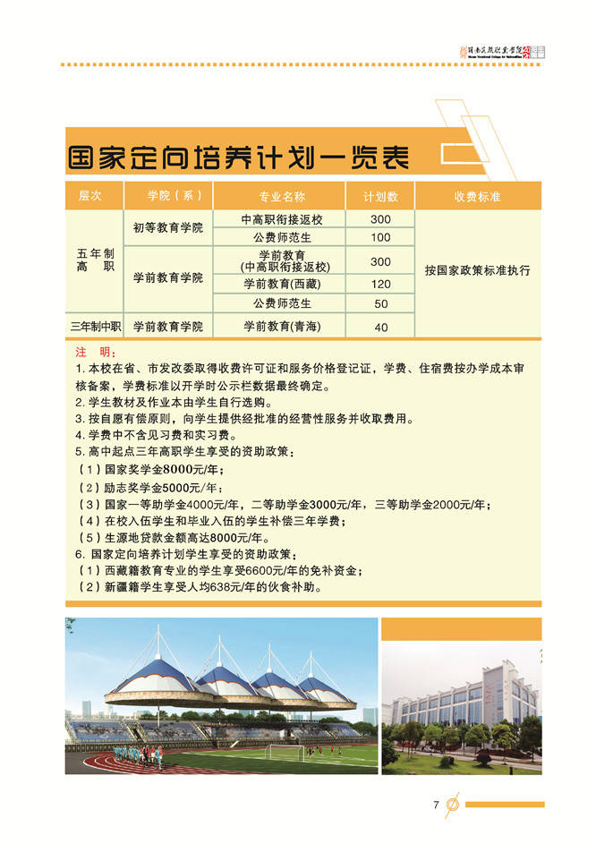 湖南省2020单招学校_2021年湖南民族职业学院单招补习