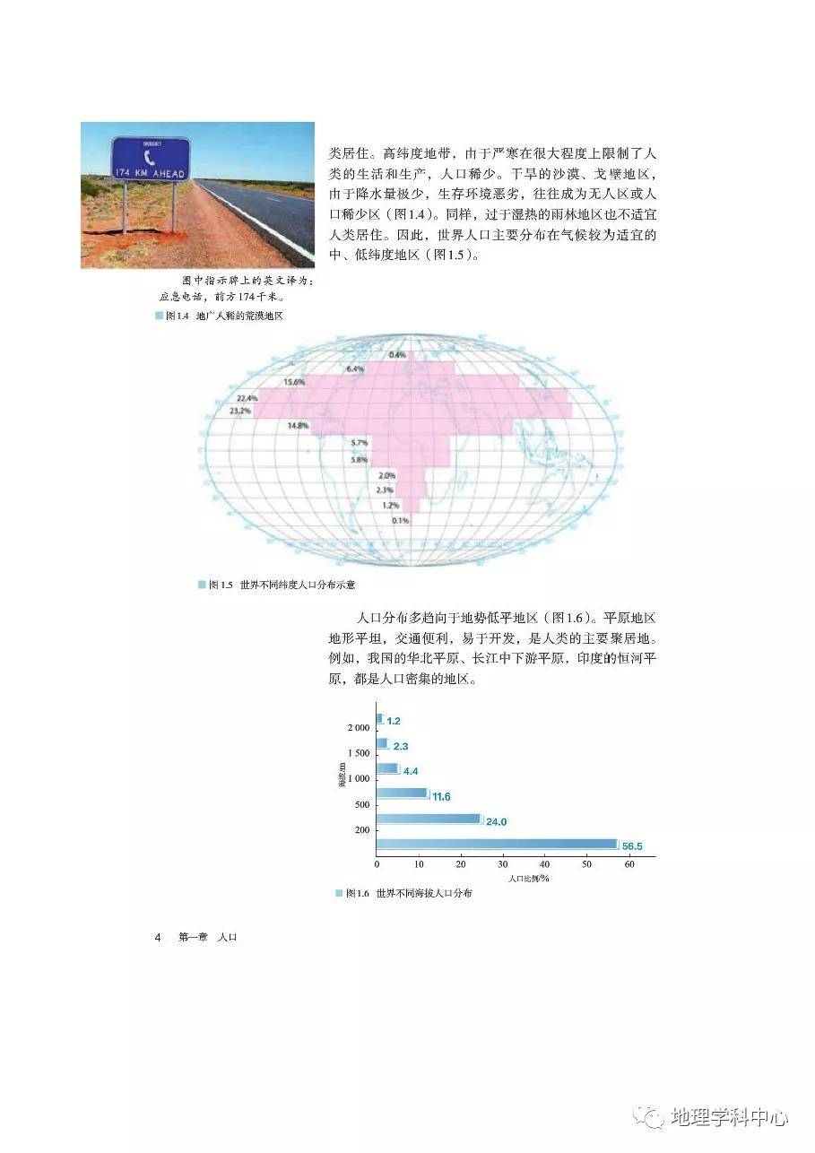 高中地理第二册人口容量PPT_地理人口ppt图片