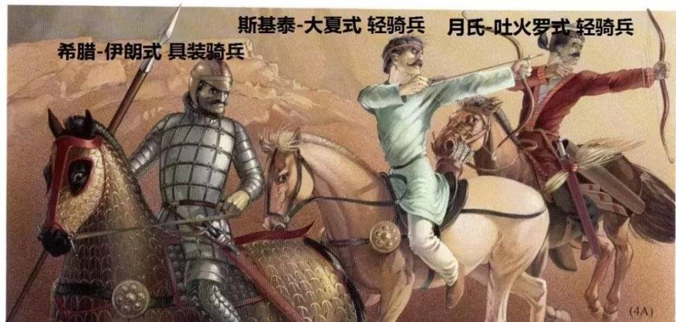 历史上的白匈奴是怎么回事?他们是阿提拉的同族吗?