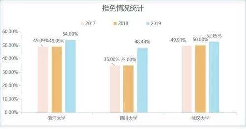 2021年双辽市多少人口_人口普查