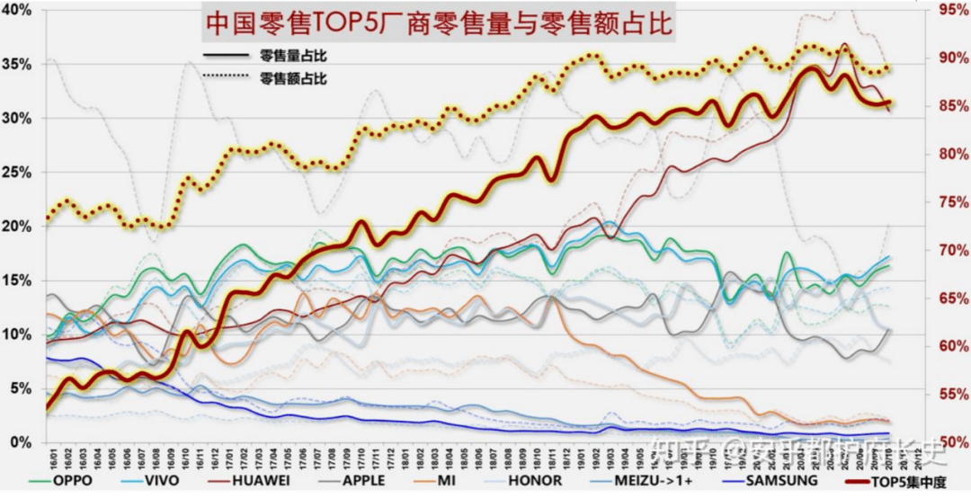 南非gdp为什么2020年开始暴增_南非1994年之前国旗(2)