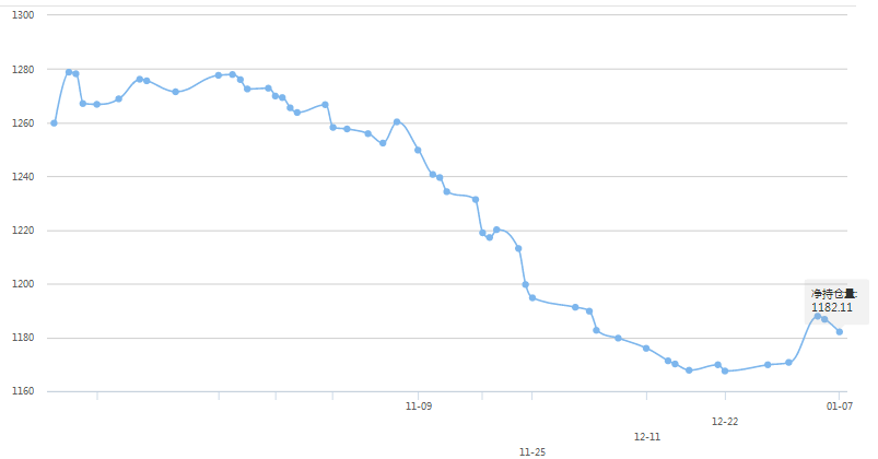 世界各国超1万亿美元gdp时间_2018年印尼GDP约1万亿美元,越南约2414亿美元,那东盟其他各国呢(3)