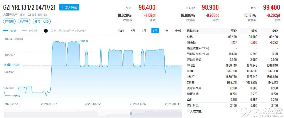 美国3亿人经济总量知乎_知乎人在美国刚下飞机