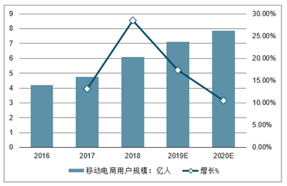 导墅镇2021年gdp_中山这十年 GDP相继被惠州珠海赶超,与东莞的差距越拉越大(3)