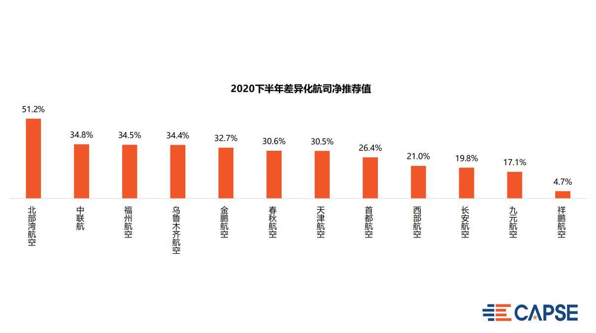 横港服务人口_人口老龄化图片(2)