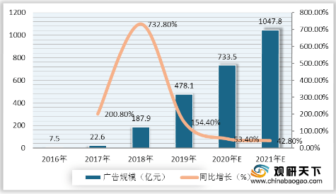 三星gdp占韩国多少2020_撑不住了,韩国加息了 中国跟还是不跟(2)