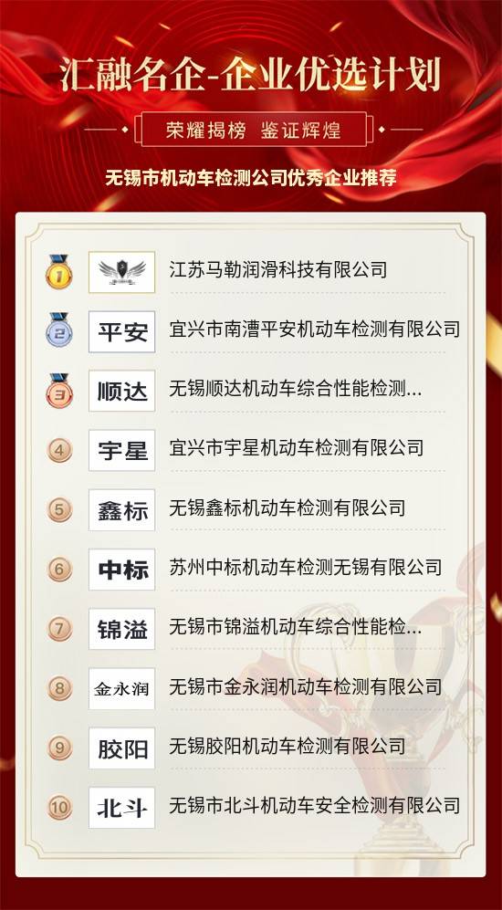 无锡厂排名_无锡餐厅排名前十