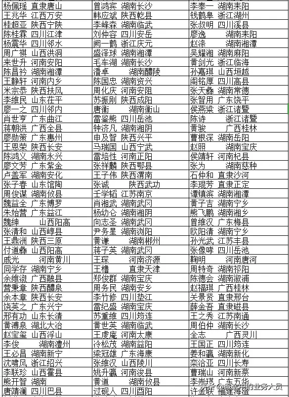 黄埔军校四期学员名单以及籍贯黄埔名将最多的一期