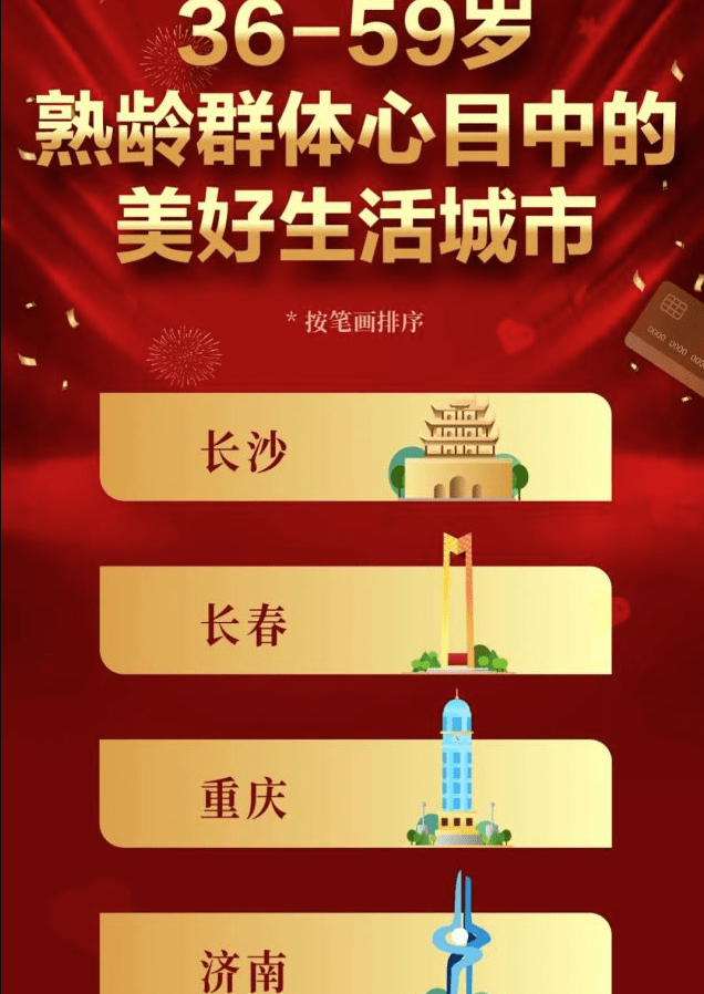 我国首都经济圈经济总量_首都经济圈图(3)