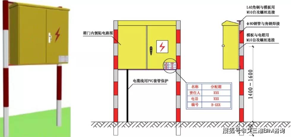 施工现场三级电箱如何配置?图示详解,清晰明了!_开关