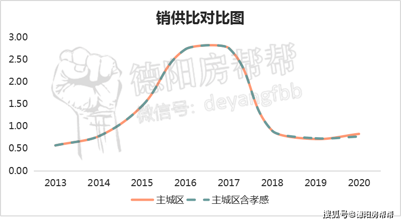 嘉荫2019人口_伊春嘉荫恐龙博物馆(2)