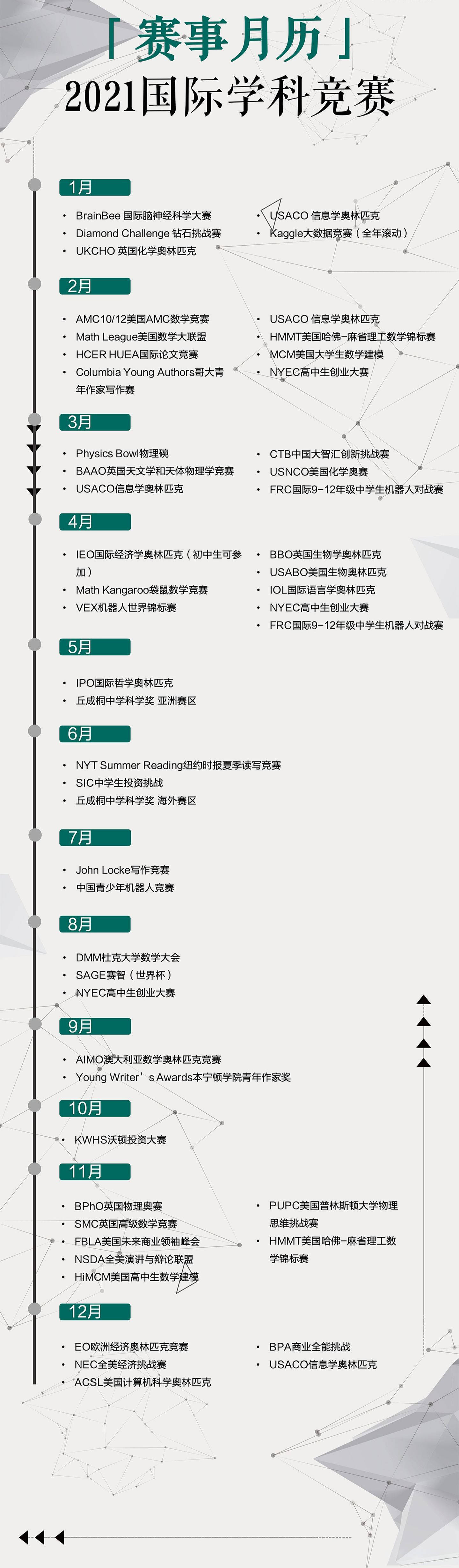 桌面日历排行_一周壁纸榜单12月桌面月历空降前三
